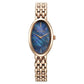 Titan Aura Quartz Analog Mother Of Pearl Dial Stainless Steel Strap Watch for Women 95246WM01