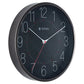 Titan 0 out of 5 star rating 0 Reviews Titan Metallic Black Wall Clock with Slim Hands - 30 cm x 30 cm (Medium)  NSW0007MA01A